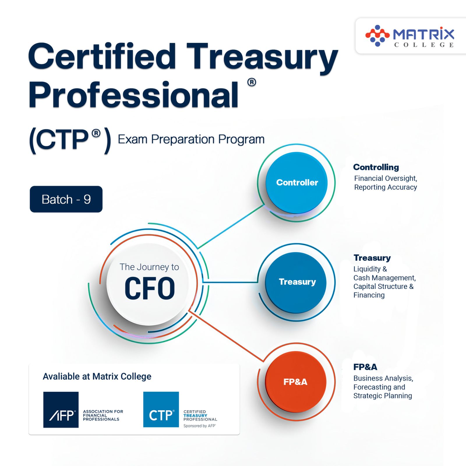 Certified Treasury Professionals Batch-9