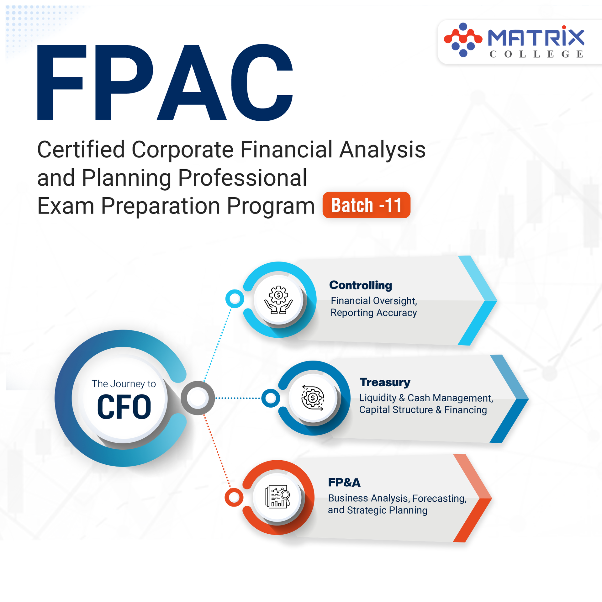 Financial Planning &amp; Analysis Batch-11